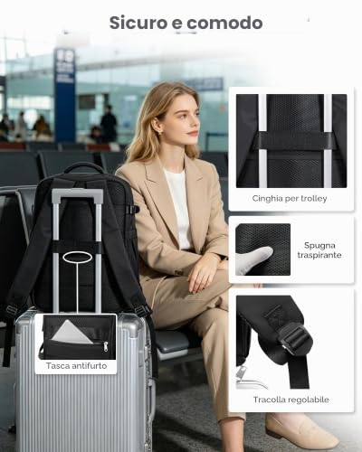 Detalle 2 de SZSYCN Zaino Sottovuoto da Viaggio con Pompa – 40x30x20 cm, compatibile Ryanair