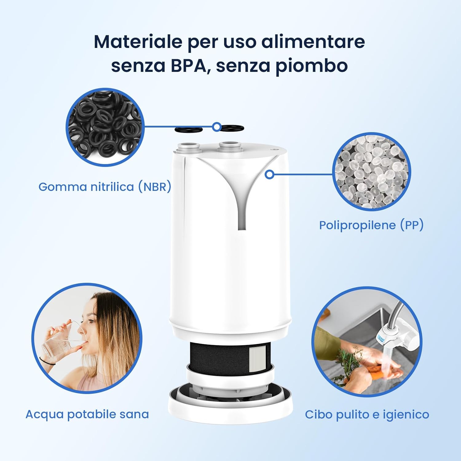 Thumbnail 6 de GLACIER FRESH GF-67-UF filtro rubinetto Ultrafiltrazione 600L (2 pezzi) per Brita On Tap V/Pro V-MF/HF, 5 stadi