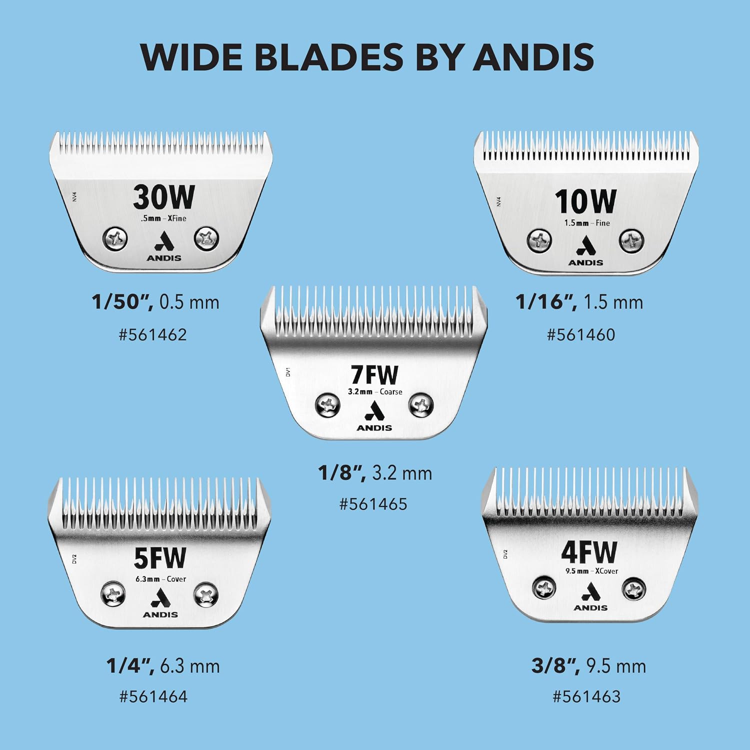 Detalle de Andis ceramicEDGE #5FW Cover Wide Blade 犬用替刃、幅広設計・セラミックエッジ・6.3mm