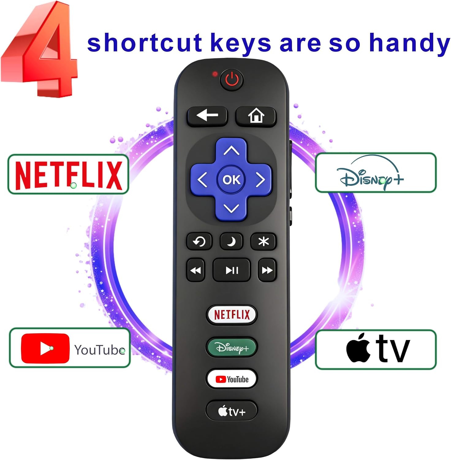 Thumbnail 4 de Compatible Roku TV Remote Pack 2