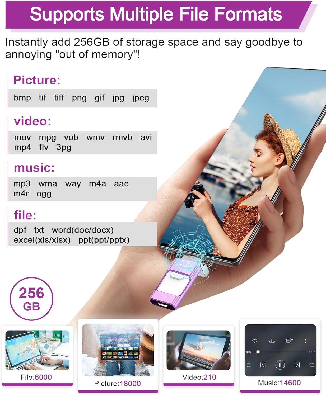 Detalle 2 de ZARMST USB Stick 256GB: 4-in-1 Slim Drive for Phones, Tablets and PCs