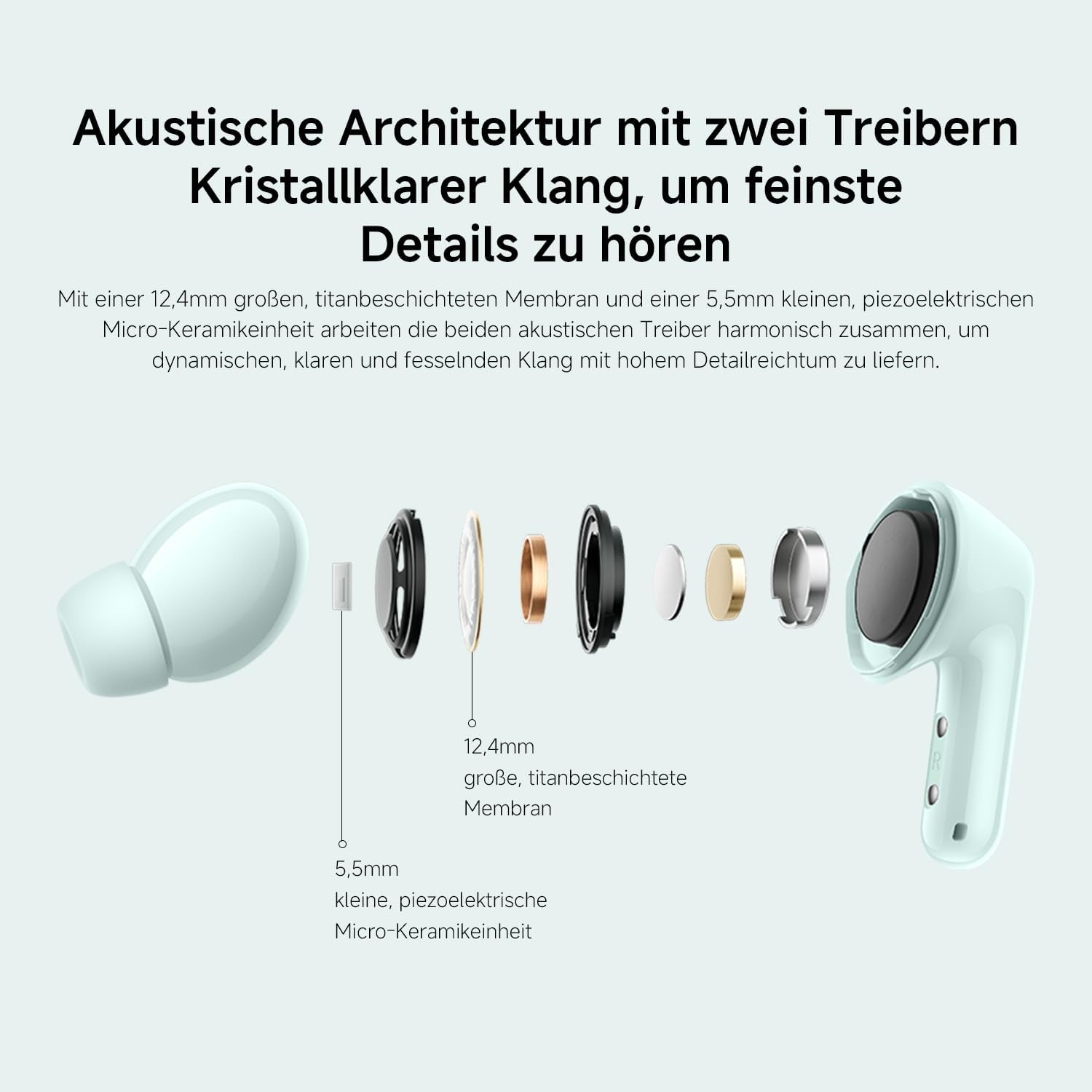 Detalle 2 de Xiaomi Redmi Buds 6 kabellose In-Ear-Kopfhörer mit Dual-Treiber, bis 49 dB aktiver Geräuschunterdrückung (IP54) – Weiß