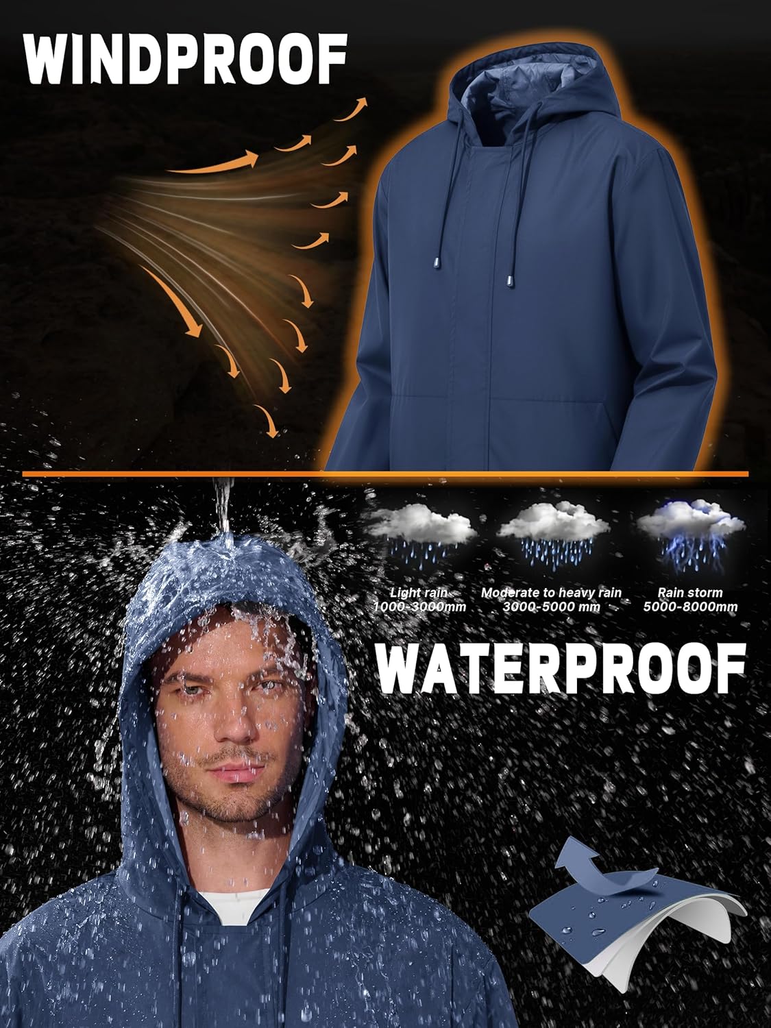 Detalle de UIQUR Men's Rain Jacket Waterproof Windbreaker – Lightweight Packable Raincoat