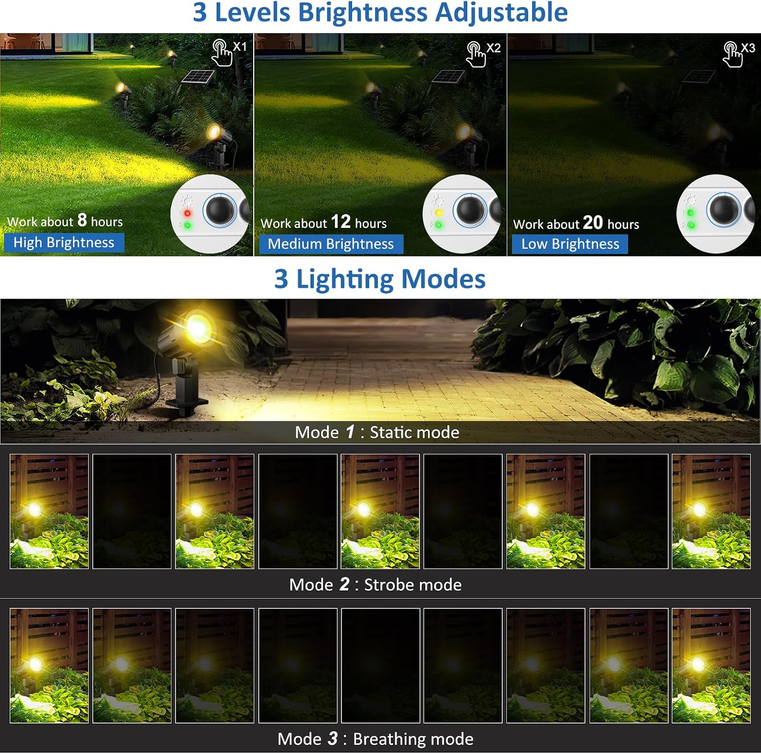 Detalle de Linke Solar Spot Lights Outdoor Garden (4 in 1) 3000K Warm White LED, IP66 waterproof landscape spotlights