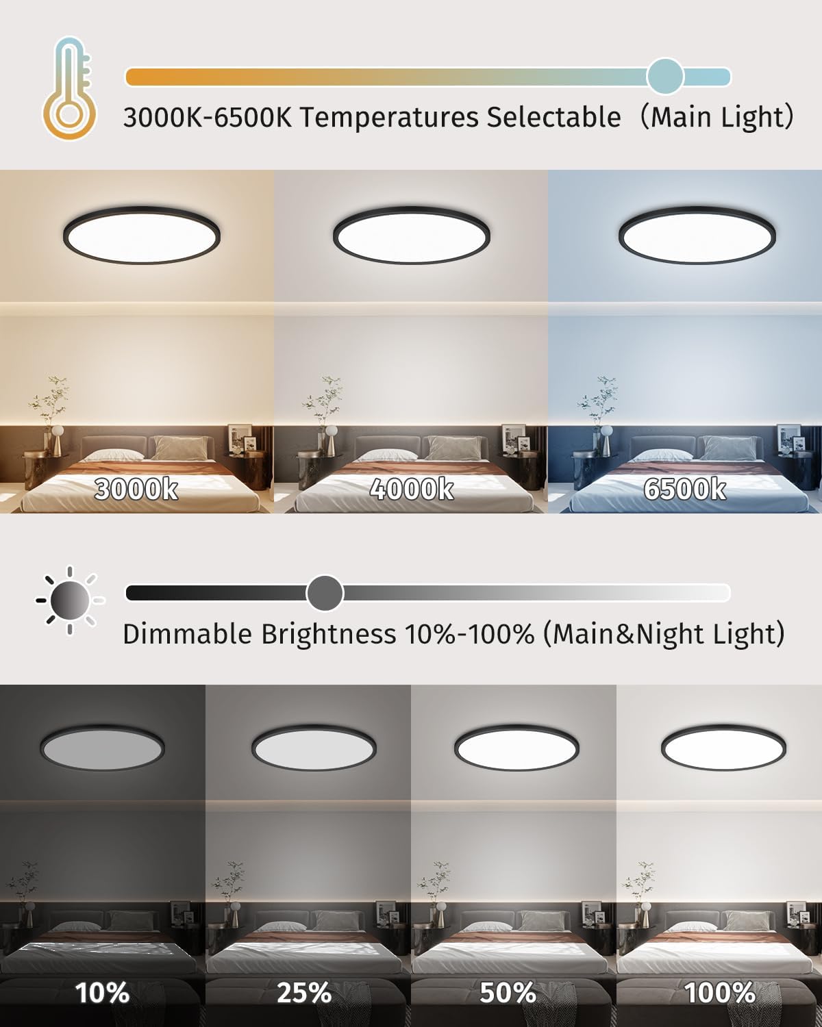 Thumbnail 2 de Bowfar LED Deckenleuchte 24W mit Fernbedienung, dimmbar (3000K–6500K) & Amber-Nachtlicht 1800K, Ø29,5 cm, schwarz