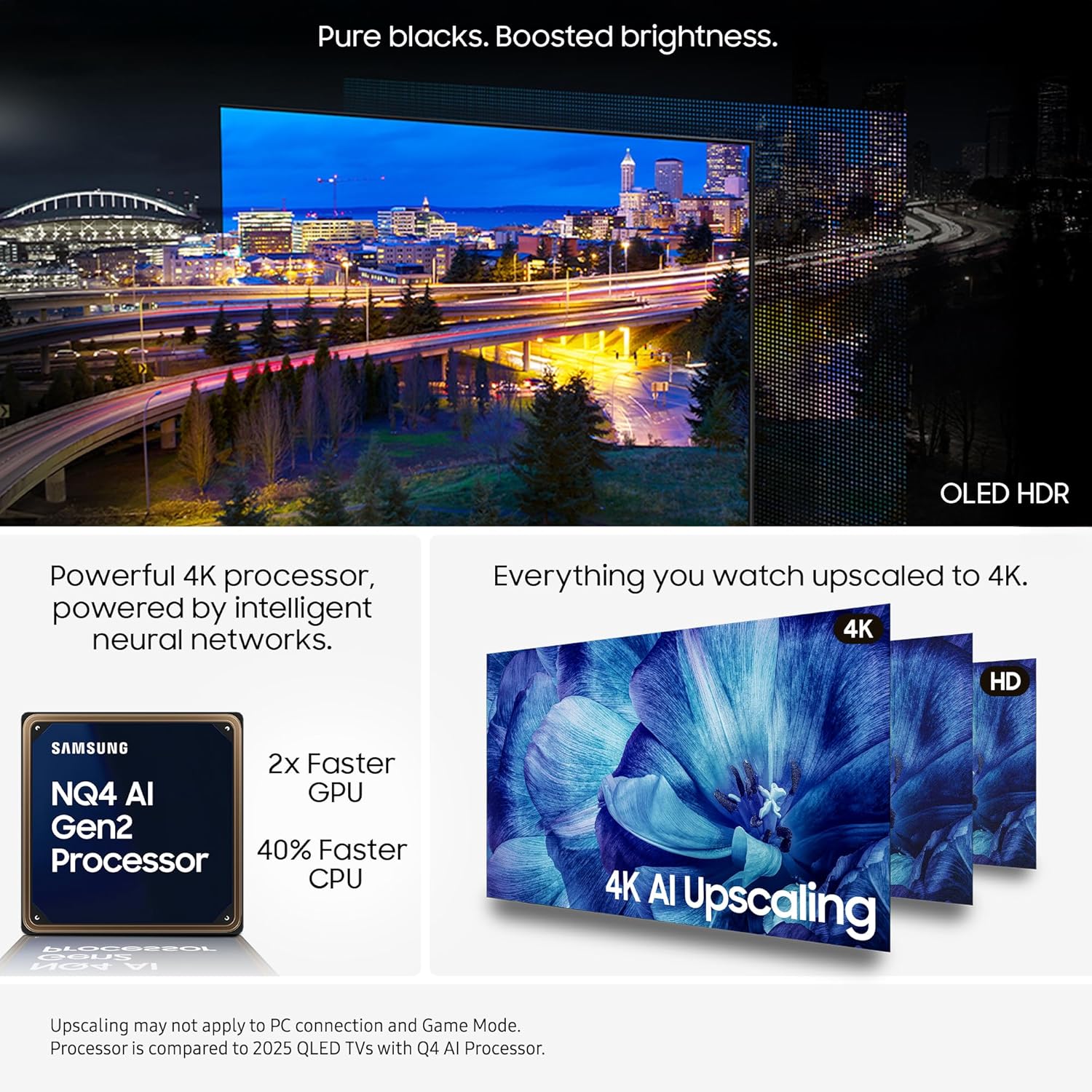 Thumbnail 2 de Samsung OLED 55 Inch S84F 4K Vision AI Smart TV (2025) with OLED HDR, 120Hz Motion Xcelerator and Dolby Atmos