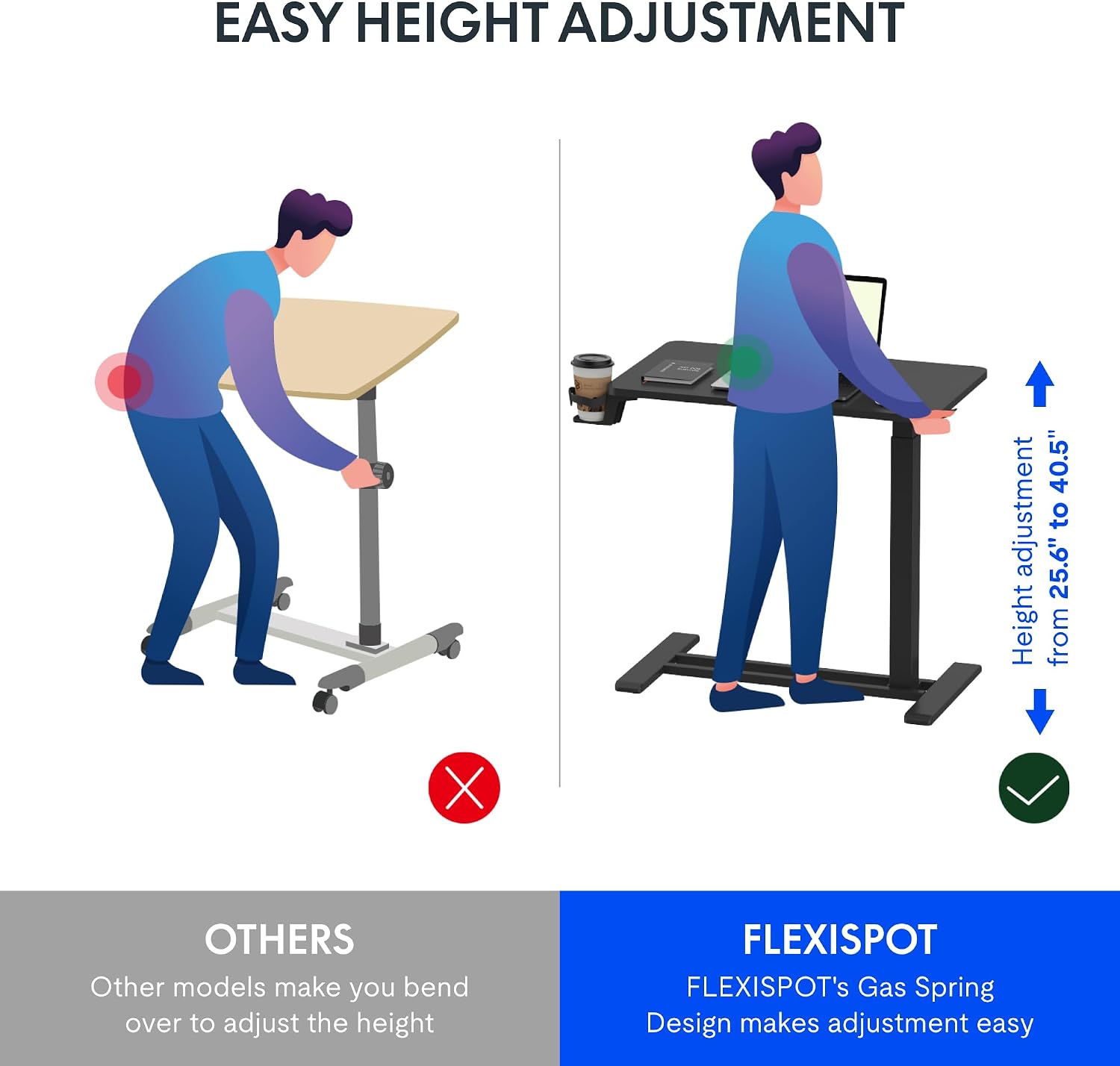 Detalle 2 de FLEXISPOT Mobile Standing Desk 27.6-Inch