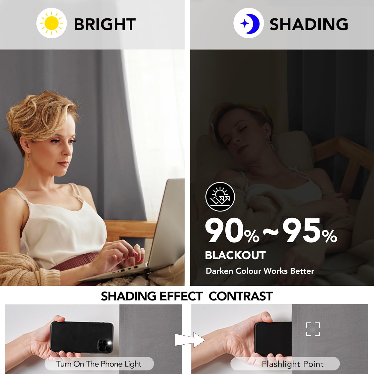 Thumbnail 4 de Deconovo Grey Blackout Curtains (46 x 54 inch) Eyelet Thermal Insulated – 2 Panels