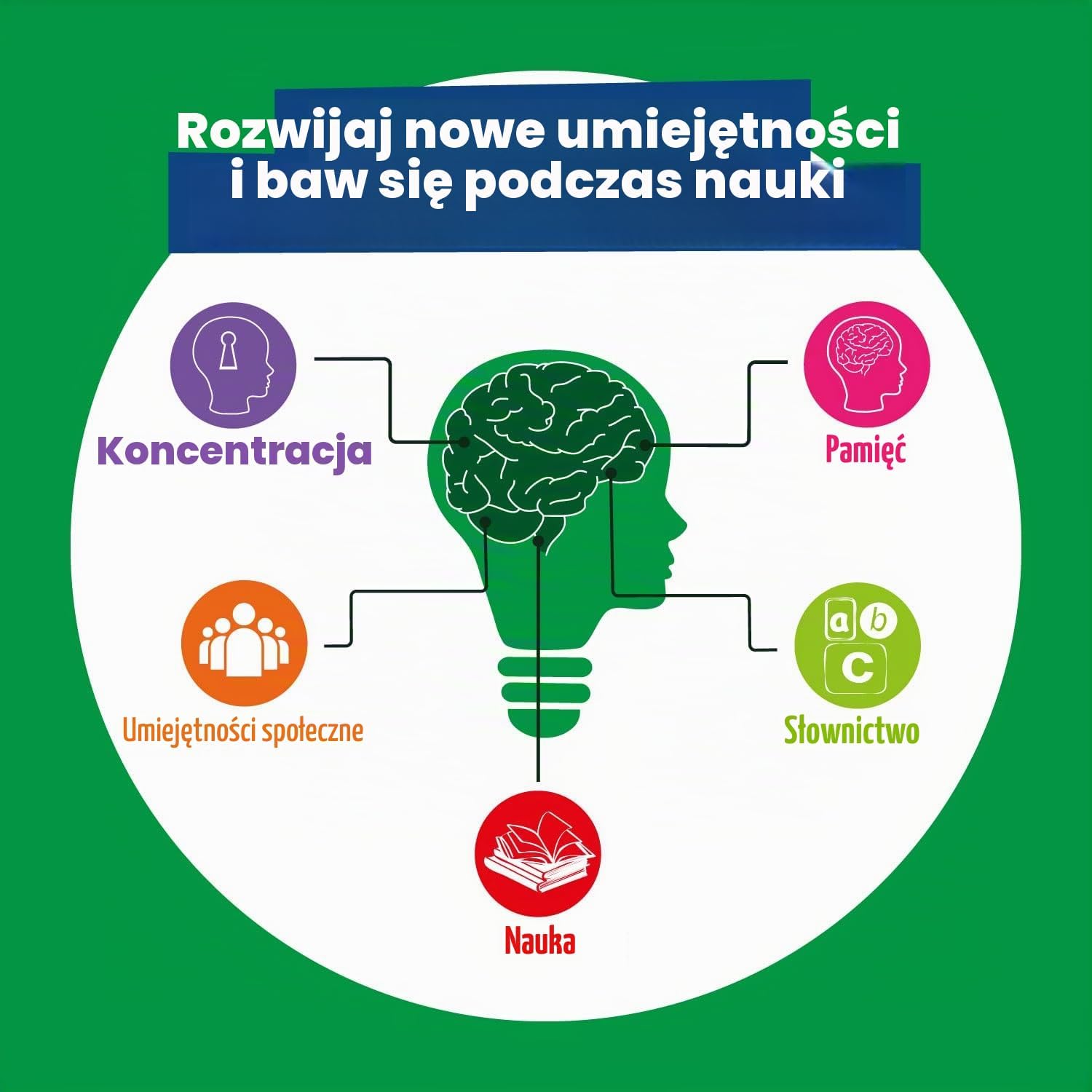 Thumbnail 6 de Science4you podświetlany globus dla dzieci 20 cm z atlasem i grami geograficznymi