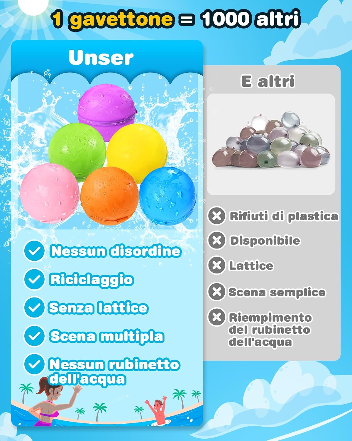 Thumbnail 3 de KOKODI Gavettoni Riutilizzabili Magnetici Auto Sigillanti: palloncini acqua in silicone BPA-free, 8 pezzi