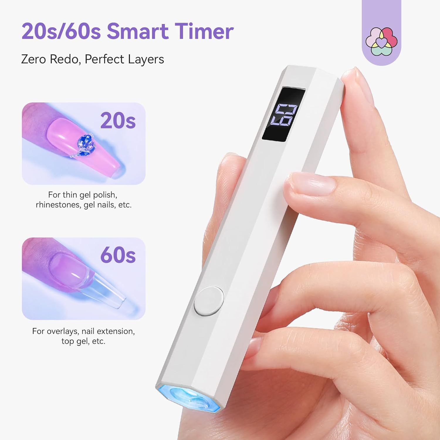 Detalle 2 de Saviland UV Lampe für Gelnägel – kompakte, wiederaufladbare Mini-UV/LED Nagellampe mit 20s/60s Countdown