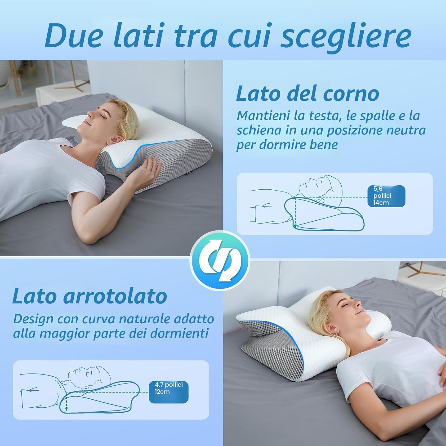 Thumbnail 1 de HOMCA Cuscino Cervicale 2 in 1: Memory Foam Ergonomico con Federa Rimovibile (60x40x12/14 cm) – Grigio
