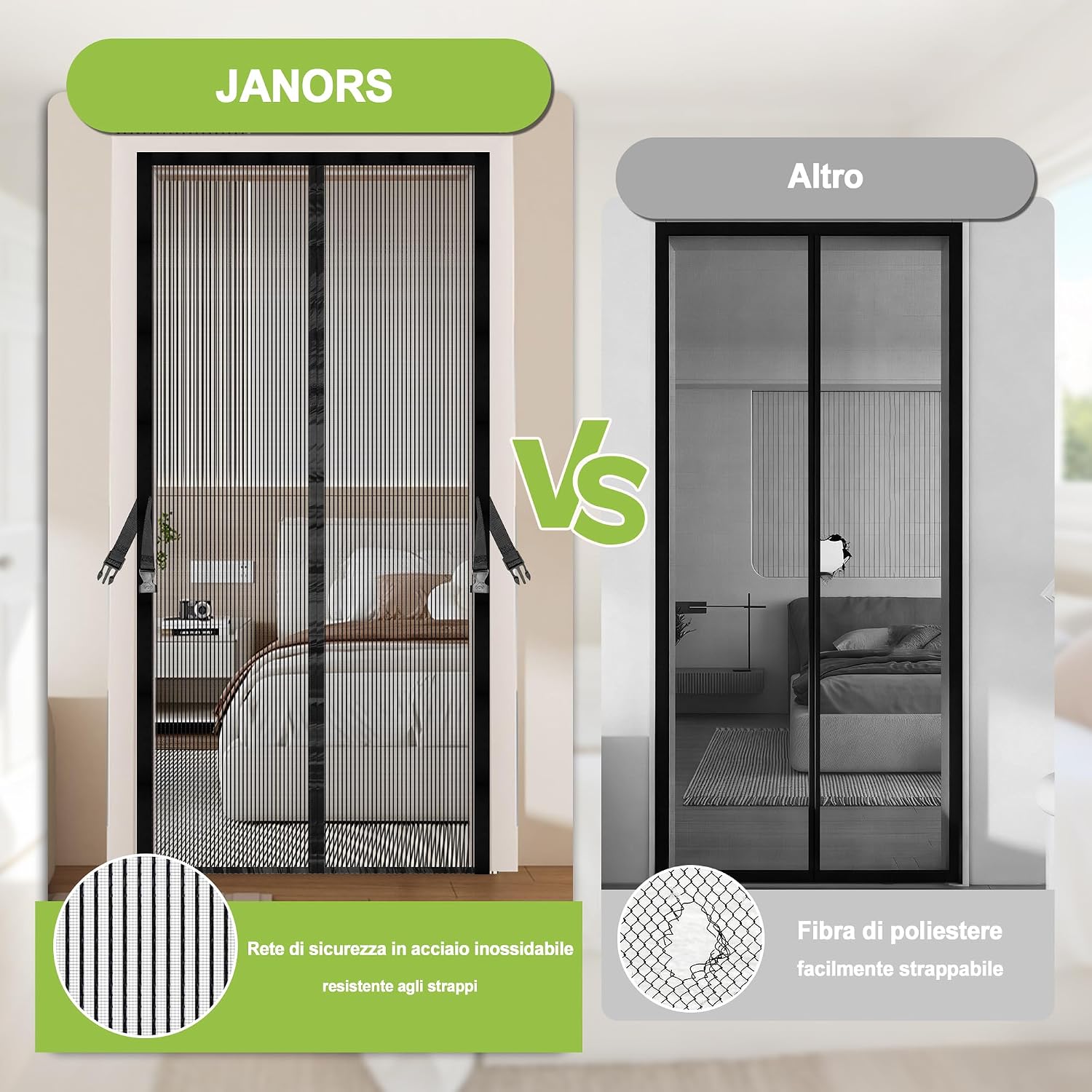 Detalle de JANORS zanzariera magnetica per porta finestra 90x210 cm, senza forare