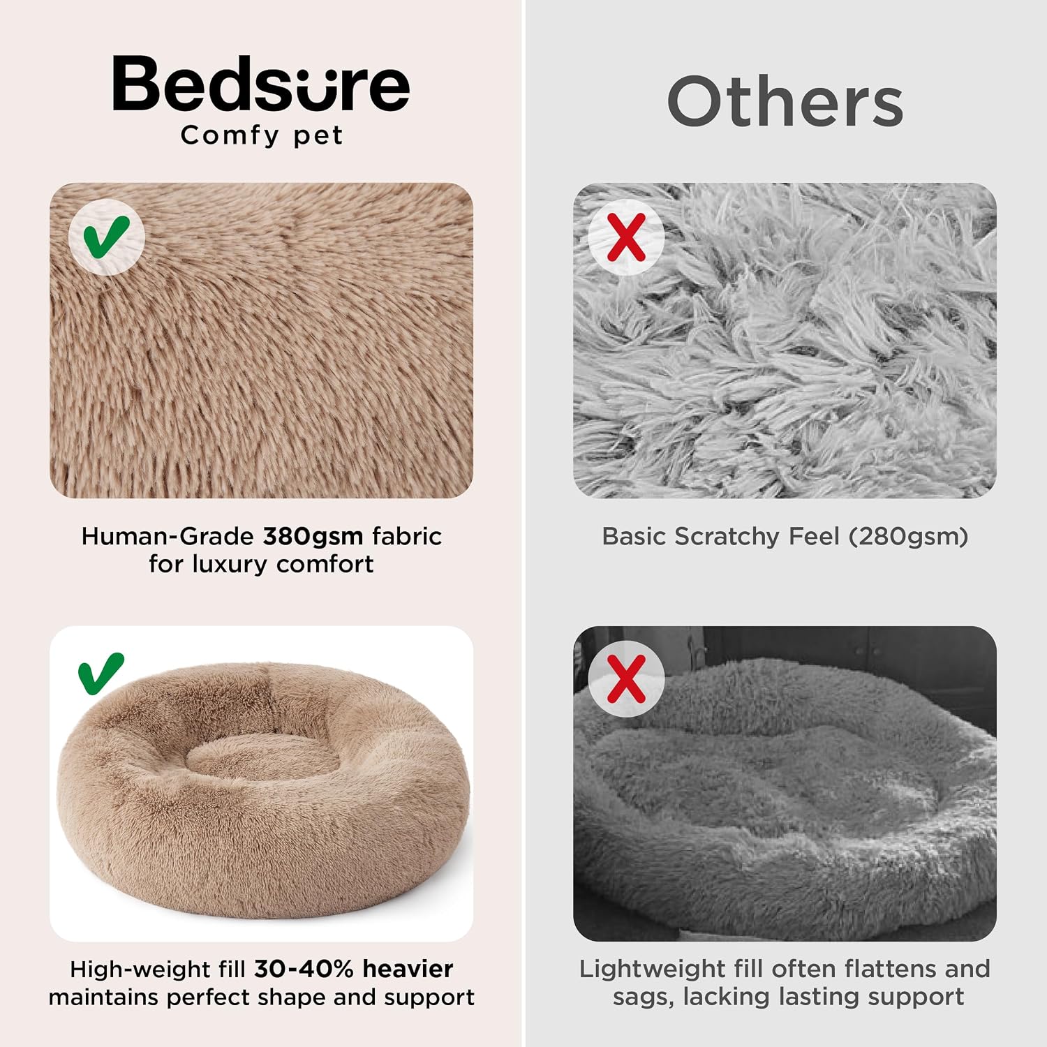 Detalle de Bedsure Donut Dog Bed Medium