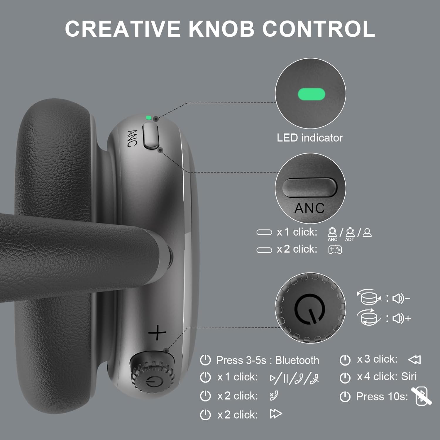 Thumbnail 6 de NC95 Hybrid ANC Headphones with Knob Control