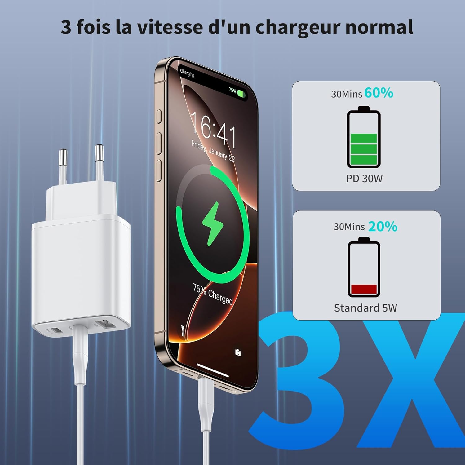 Thumbnail 5 de BHHB Chargeur USB-C 30W 3 Ports – Bloc d'alimentation rapide avec câble 2 m