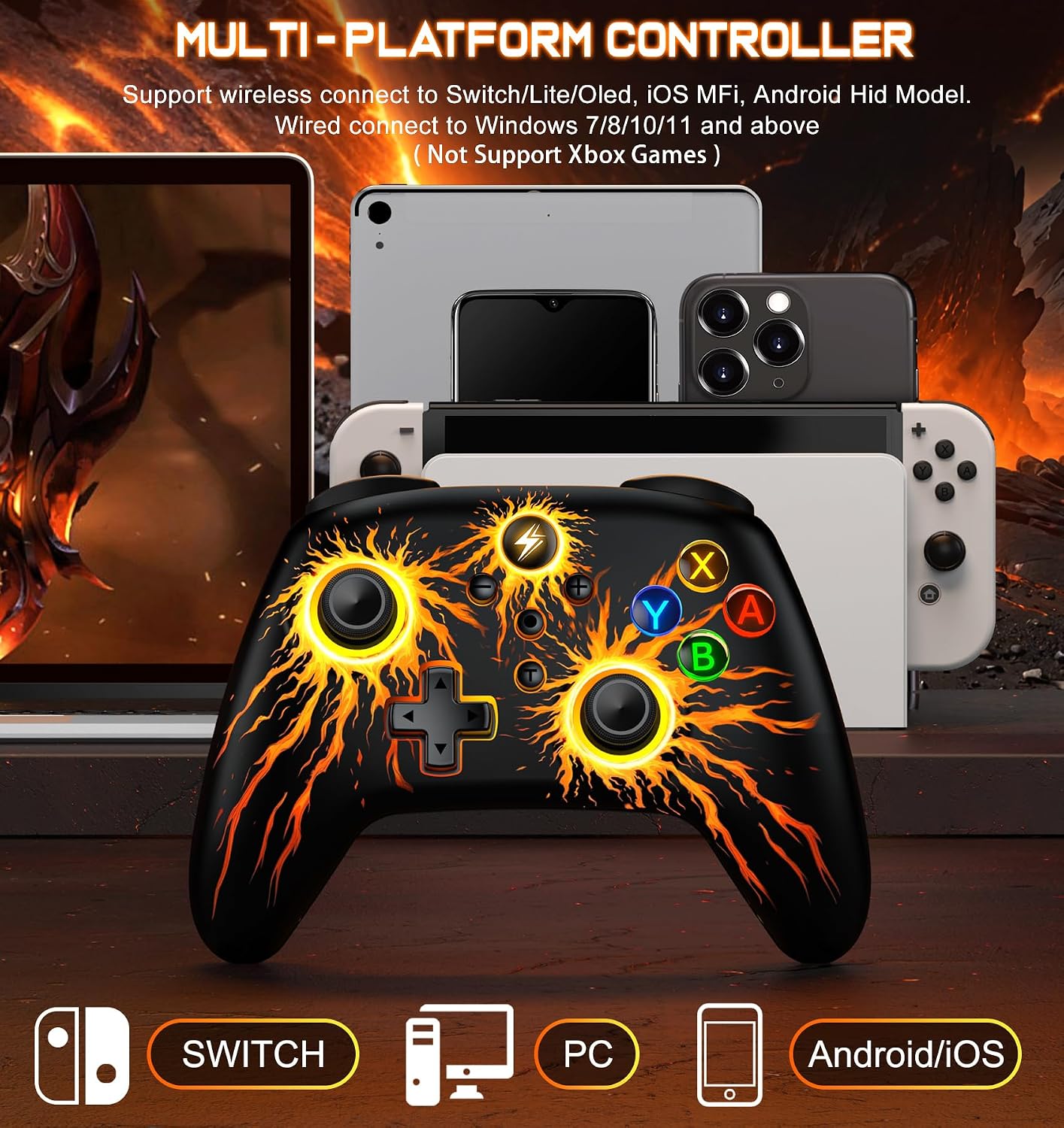 Detalle 2 de Svetaecho Wireless Switch 2 Controller with RGB, Motion Sensing and Turbo
