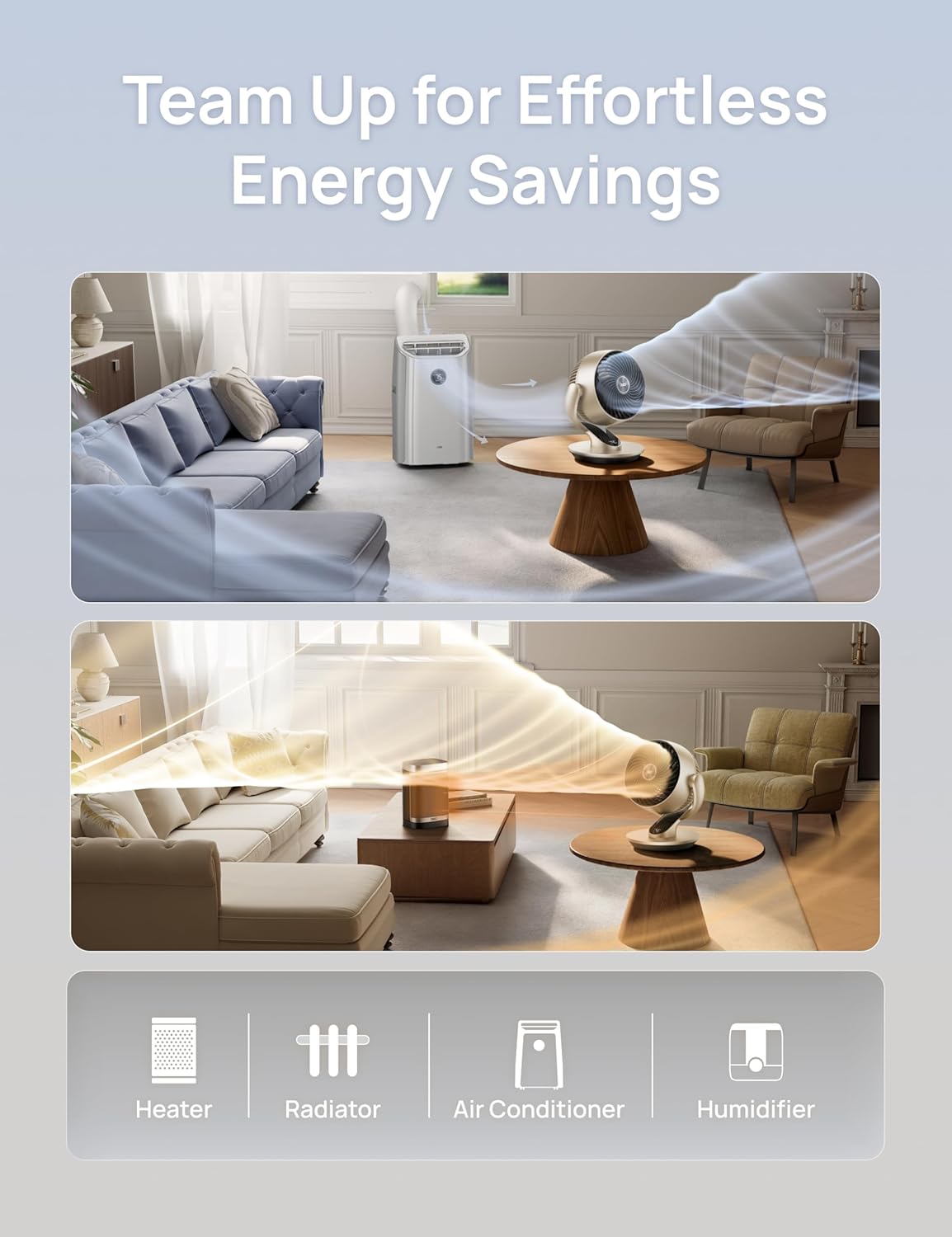 Thumbnail 6 de DREO Smart Desk Fan for Bedroom (Gold) – 70 ft Circulation, 120° vertical tilt, 90° horizontal oscillation, 4 speeds, 5 modes, 12H app timer