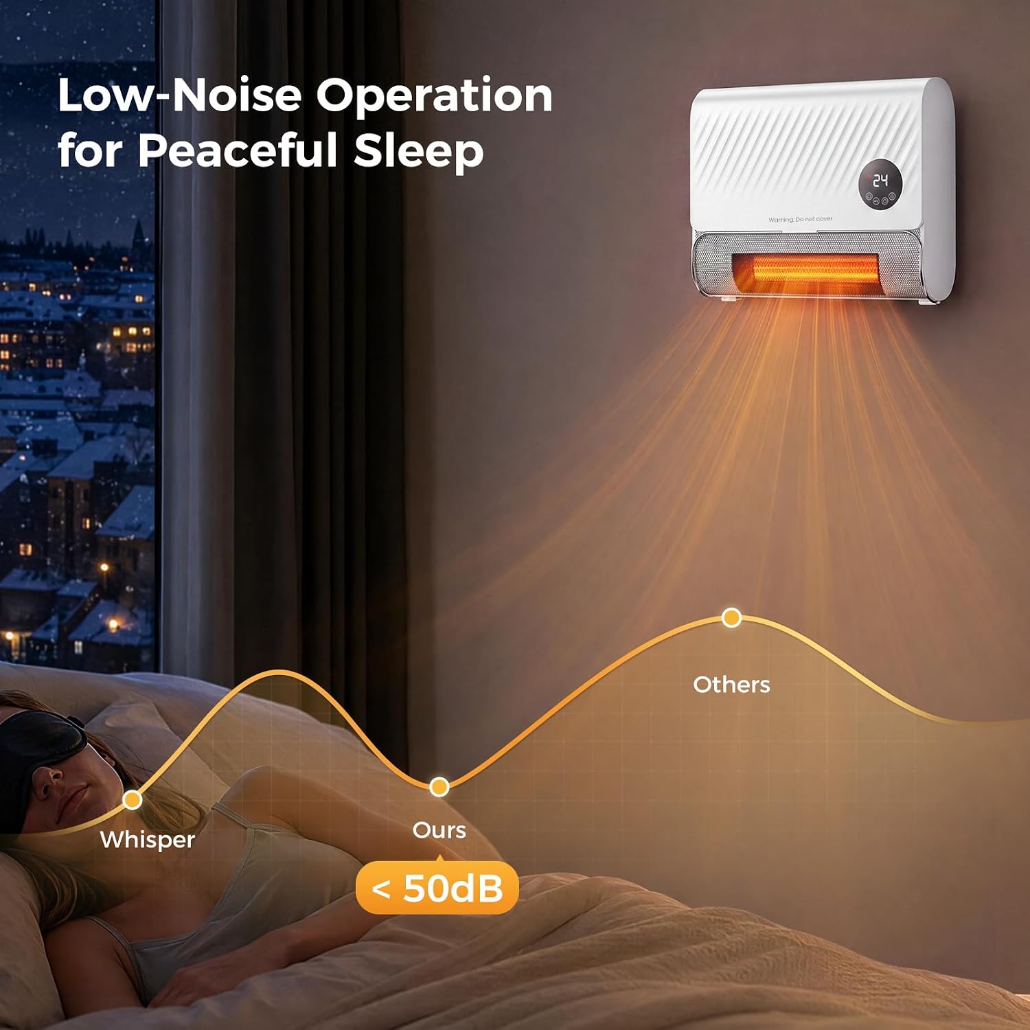 Detalle de NEWBULIG 1500W Wall Space Heater with Remote, Timer and Dual Installation