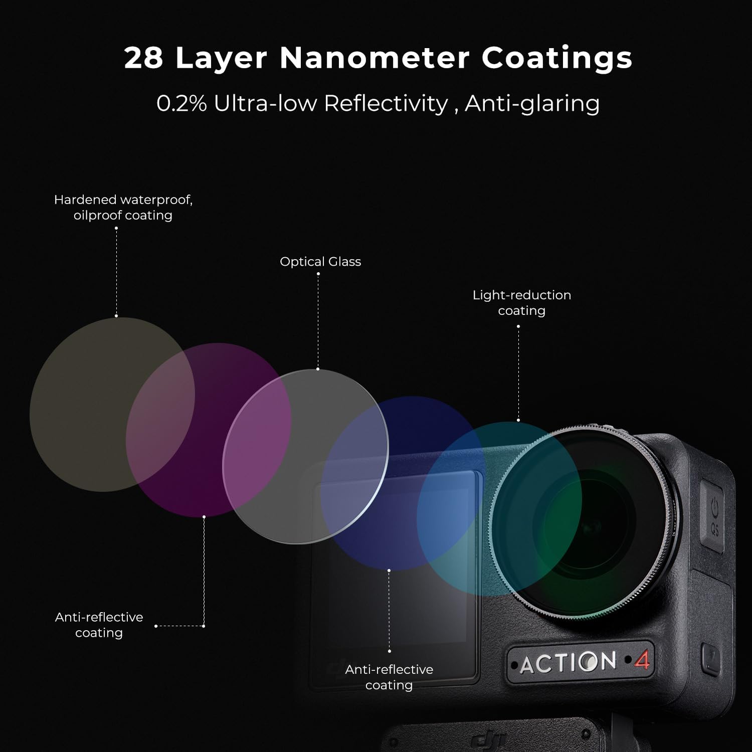 Thumbnail 4 de K&F Concept ND/PL Filters for DJI Osmo Action 4/5 Pro – 4-Pack