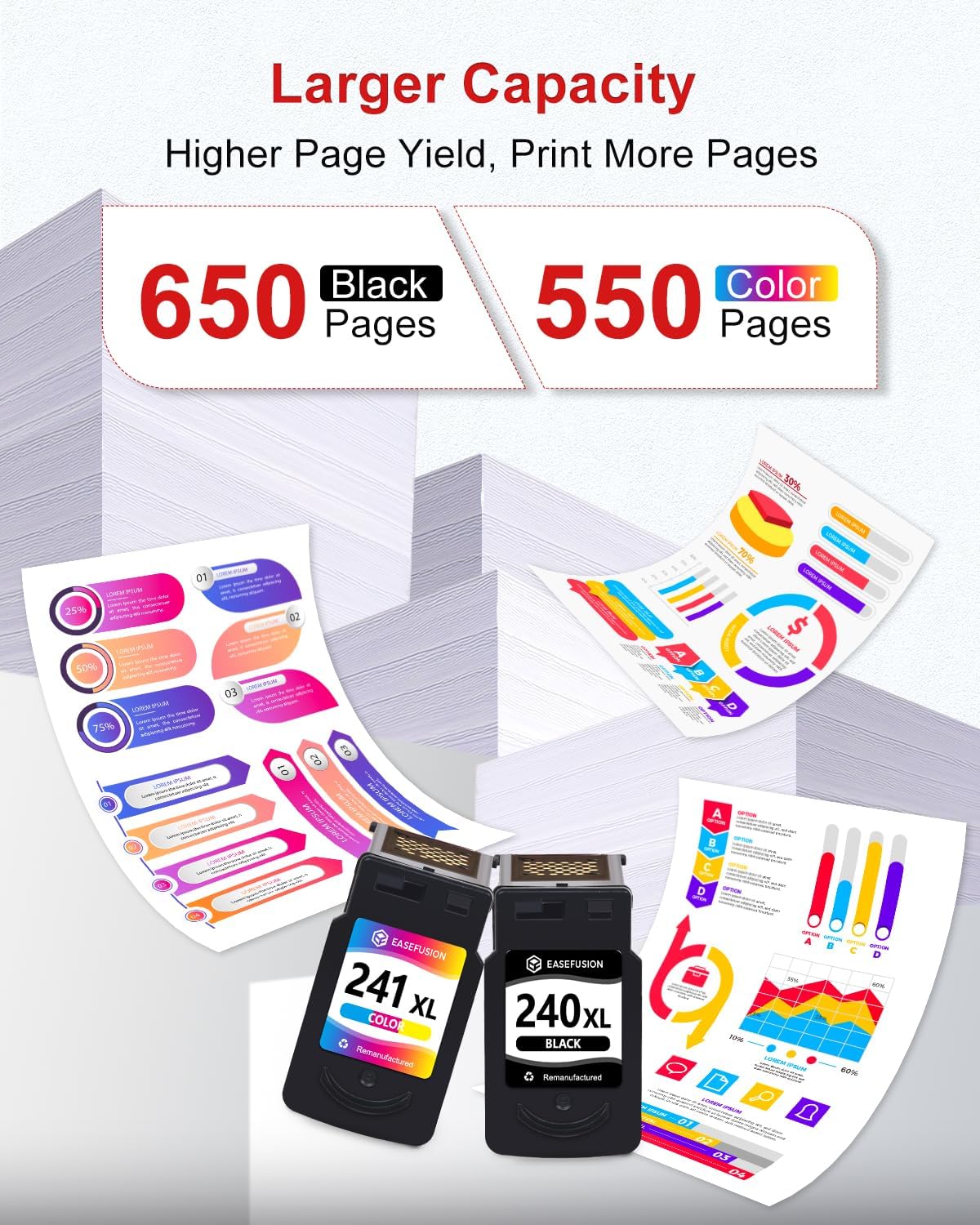 Detalle 2 de EaseFusion 240XL 241XL PG-240XL/CL-241XL Ink Cartridge Combo Pack