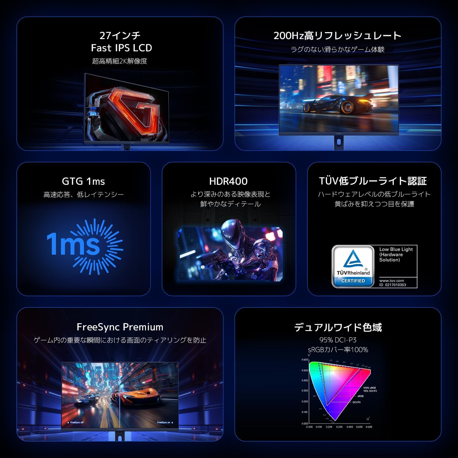 Detalle de Xiaomi G27Qi 27インチ ゲーミングモニター WQHD・200Hz・Fast IPS