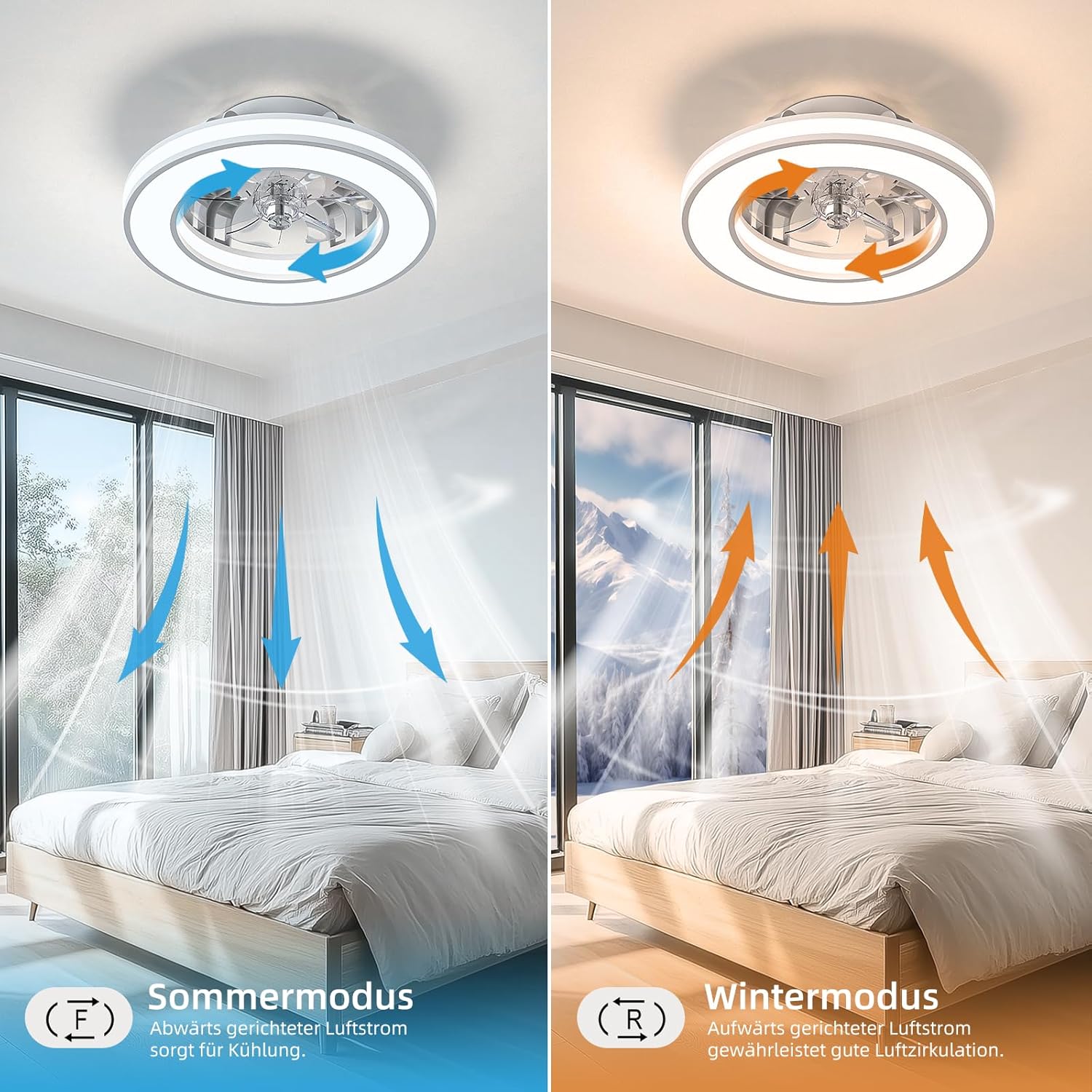 Detalle de Ateroll Deckenventilator mit Beleuchtung Ø41.5 cm – Dimmbar, RGB-Licht, 6 Geschwindigkeiten, Fernbedienung