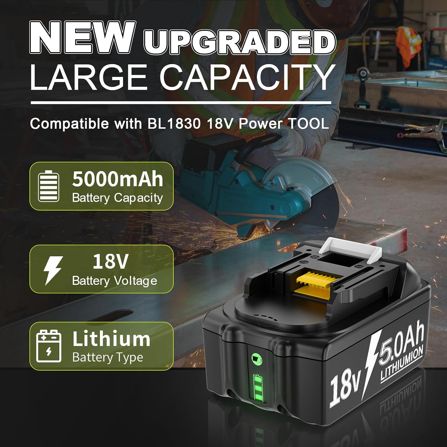 Detalle 2 de Bonadget 2x 18V 5.0Ah Li-ion Replacement Batteries for Makita 18V LXT