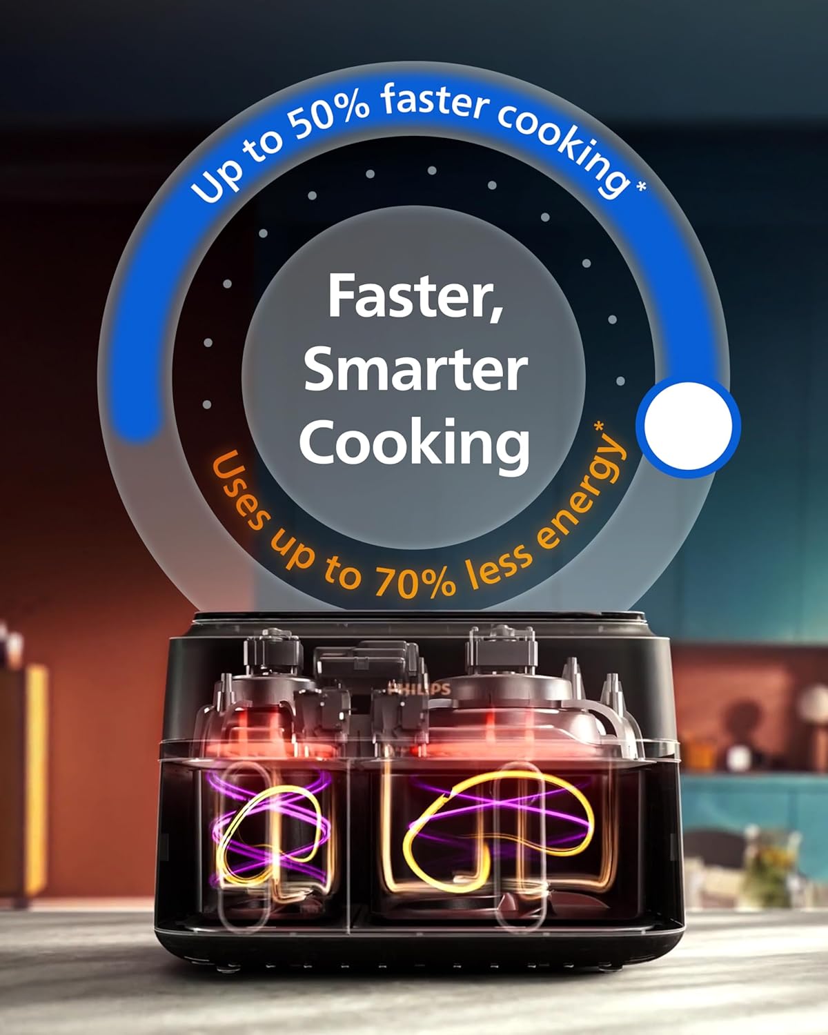 Detalle 2 de Philips Airfryer 3000 Series Dual Basket 3L+6L Air Fryer