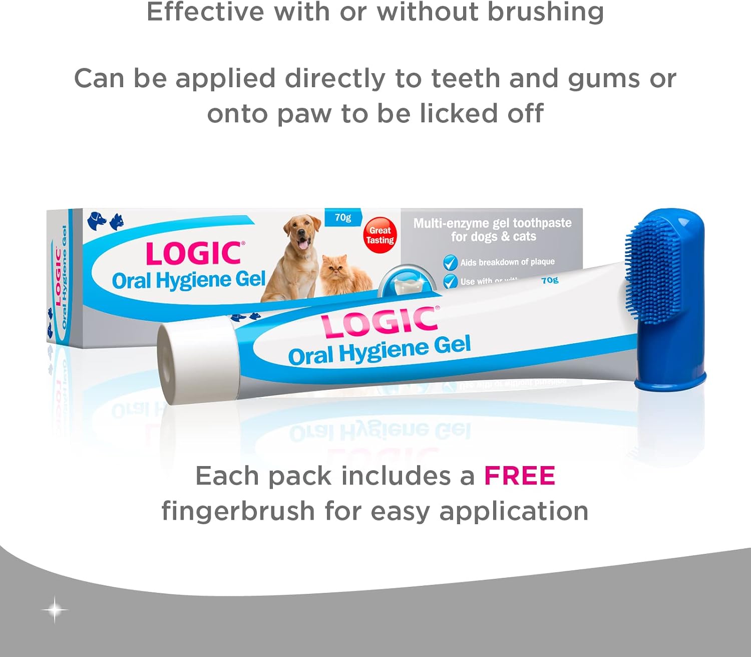 Detalle 2 de Logic Oral Hygiene Gel For Dogs & Cats with Toothbrush & Paste — 70g Dog & Cat Toothpaste