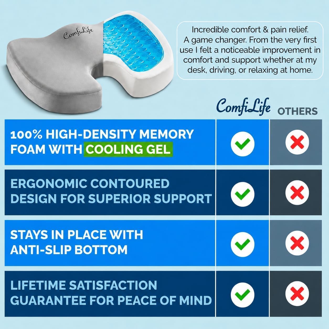 Thumbnail 6 de ComfiLife B014F18ZGU Gel Memory Foam Seat Cushion with Cooling Gel Layer