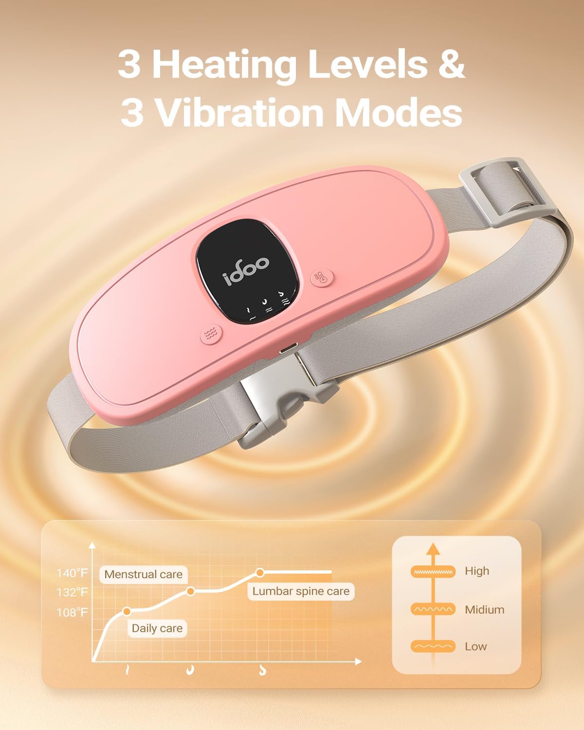 Detalle de iDOO Portable Heating Pad Belt – rechargeable heated wrap for waist and abdomen (pink)