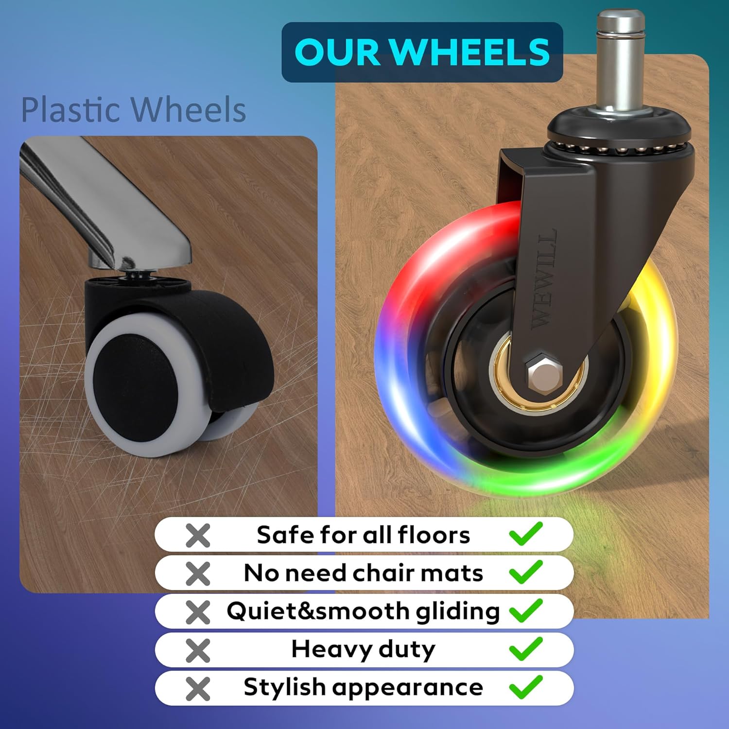 Detalle de WEWILL RGB Bürostuhl Rollen (3" / 11×22 mm) – 5er Set, leuchten beim Rollen in 4 Farben, ohne Batterie