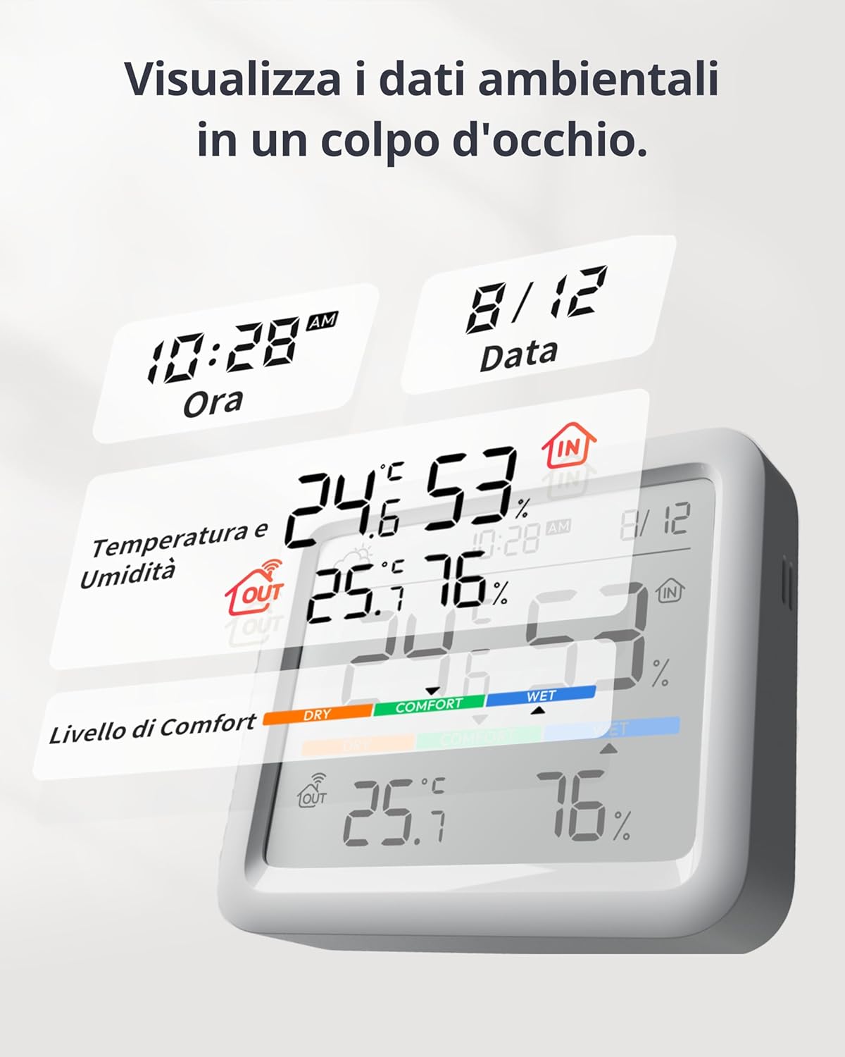Thumbnail 1 de SwitchBot Termometro e Igrometro – Stazione Meteo 5-in-1 con sensori esterni e controllo domotico