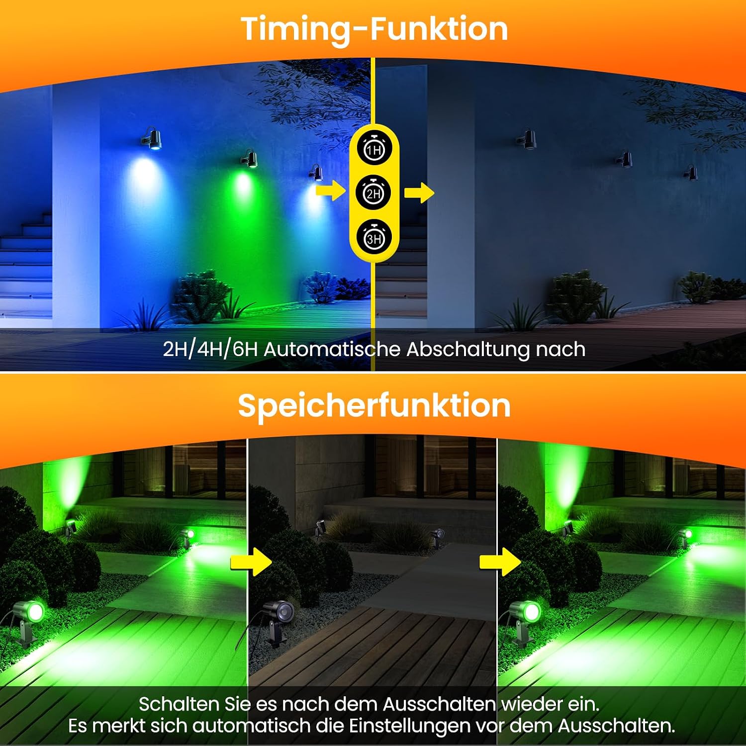 Detalle 1 de MEIKEE SP01RB RGB-tuinspots: set van 8 met afstandsbediening en IP66