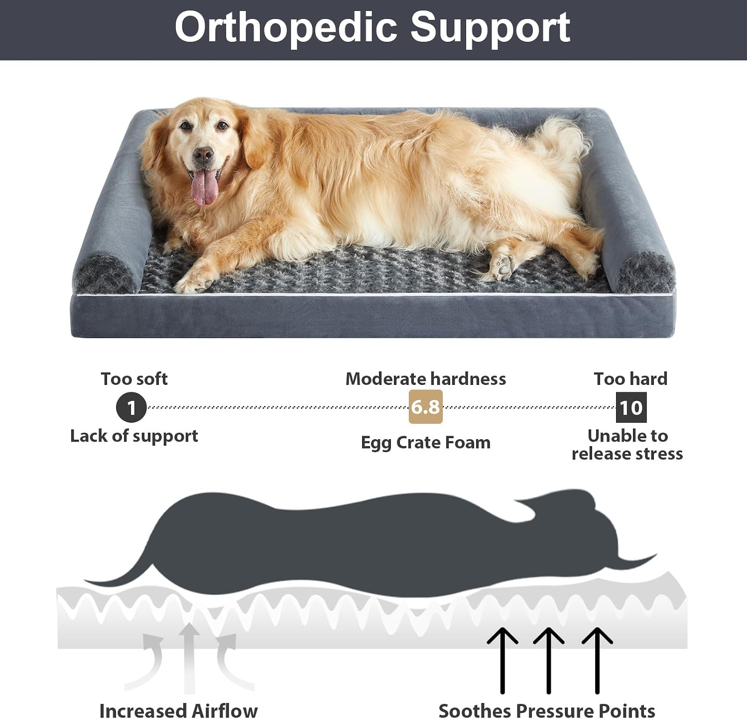 Detalle de BFPETHOME Orthopedic Waterproof Dog Bed for Large Dogs (Big Couch-Style, Removable Cover)
