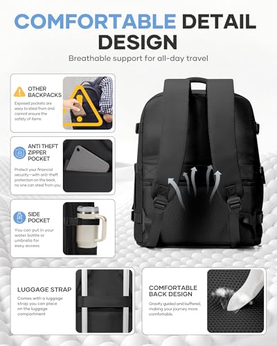 Thumbnail 6 de BJLFS Mochila al vacío con bomba para cabina 40x30x20 cm – perfecta para Ryanair y Wizz Air