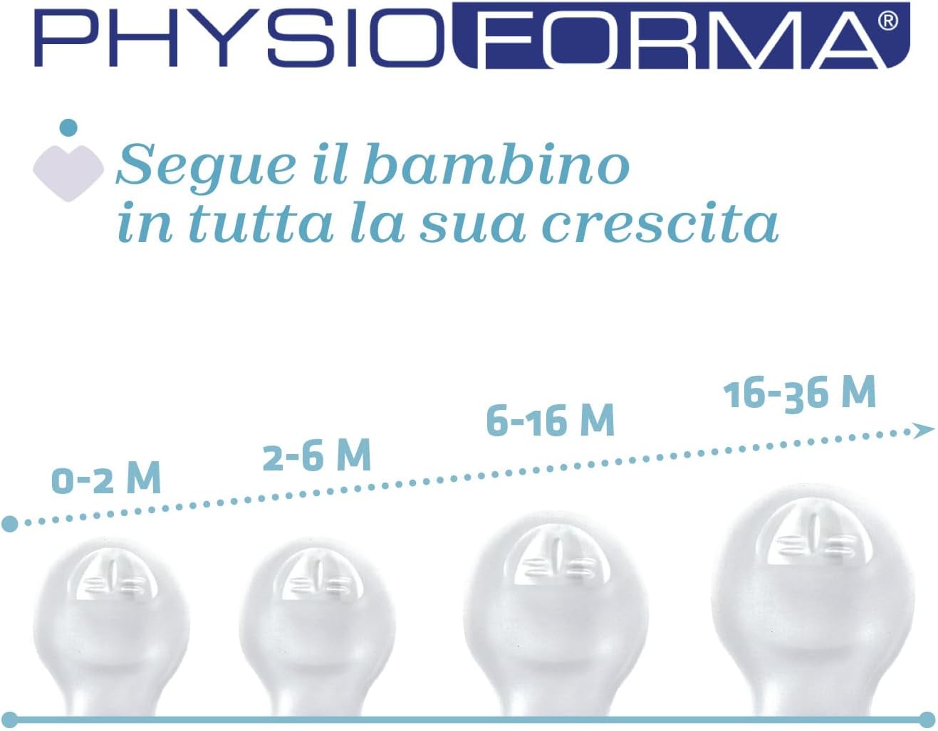 Thumbnail 3 de Chicco PhysioForma Sucette Luxe – sucette en silicone douce 2-6 mois (lot de 4)