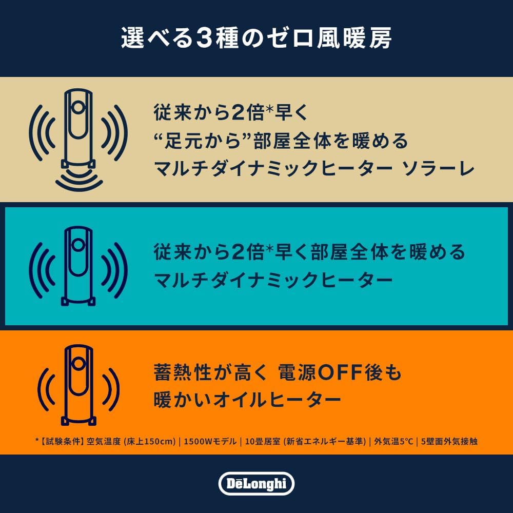Detalle de デロンギ MDHU15-BK マルチダイナミックヒーター 10~13畳・ゼロ風暖房・1500W