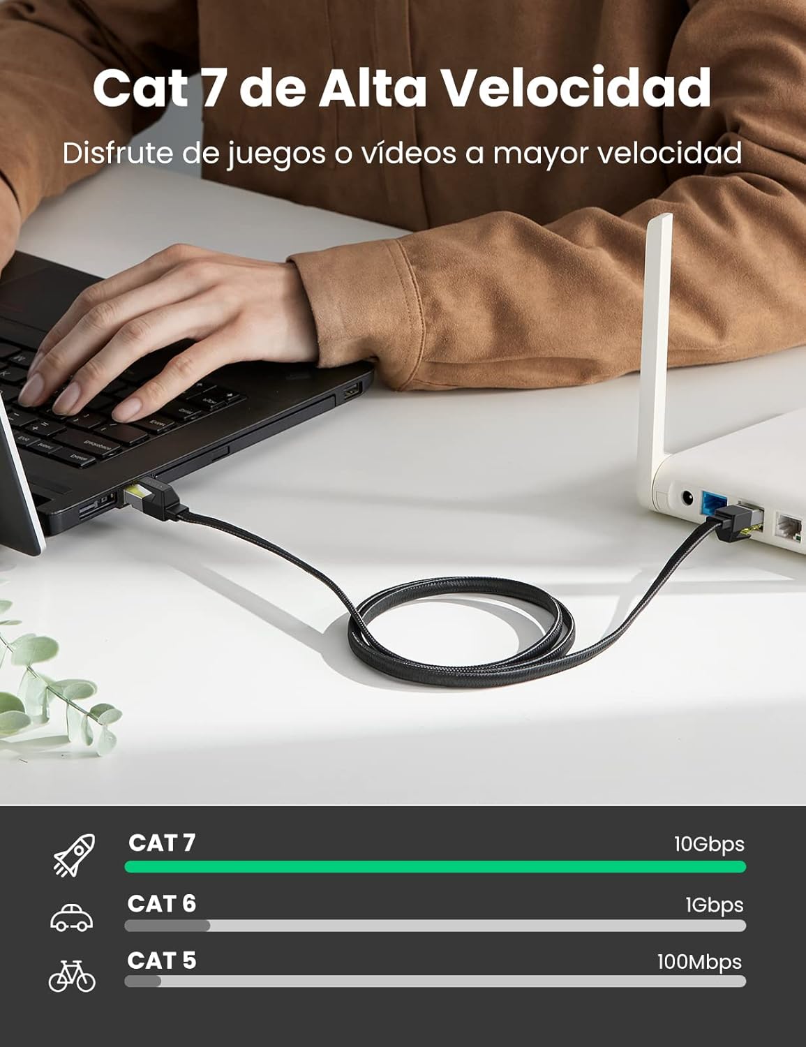 Detalle 2 de UGREEN Cable Ethernet Red RJ45 Trenzado 10Gbps 15m