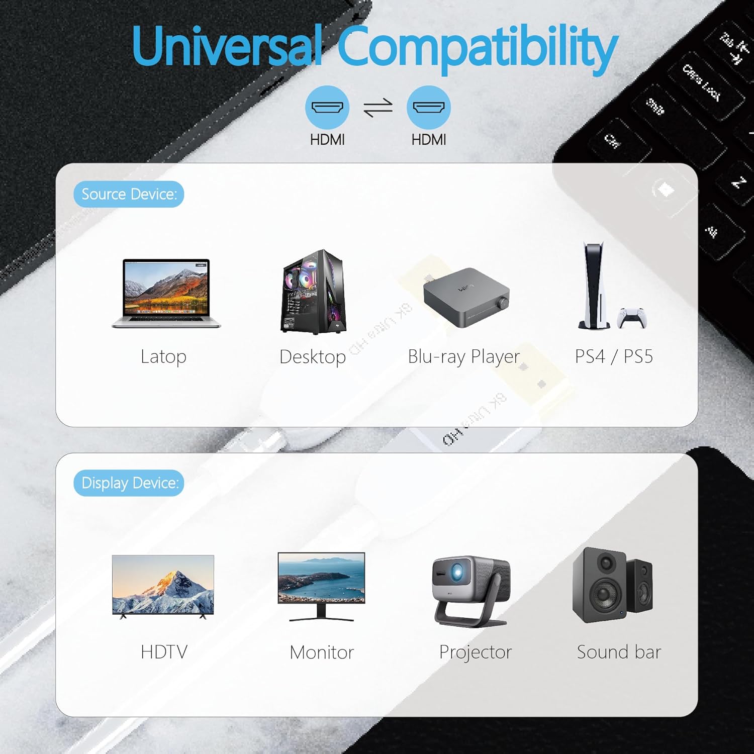 Thumbnail 6 de Anehmeta 8K Glasfaser HDMI 2.1 Kabel 10 m (48 Gbps) mit eARC/HDCP 2.3 – Weiß