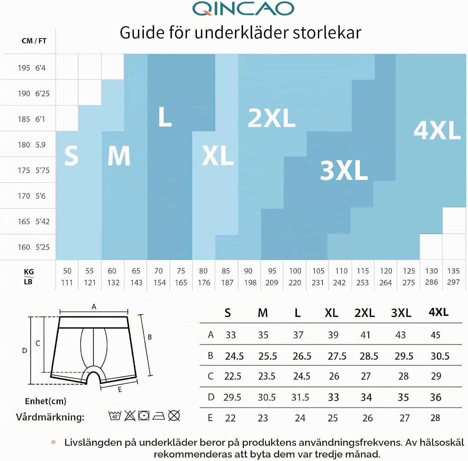 Detalle de QINCAO boxershorts för herr, 6-pack i bomull utan skavande lappar, S–4XL