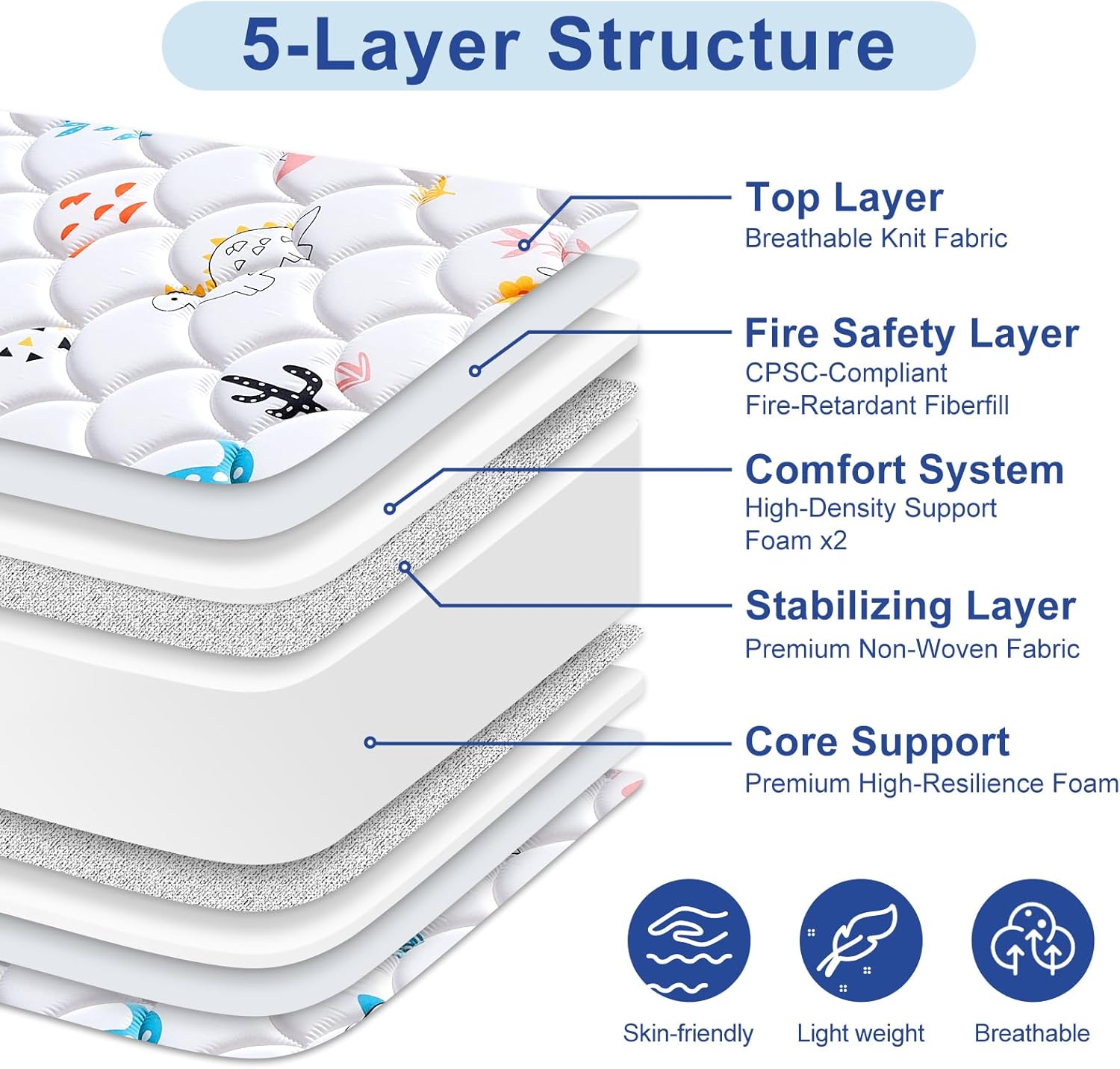 Thumbnail 6 de Letmxiu 5" crib mattress, firm support
