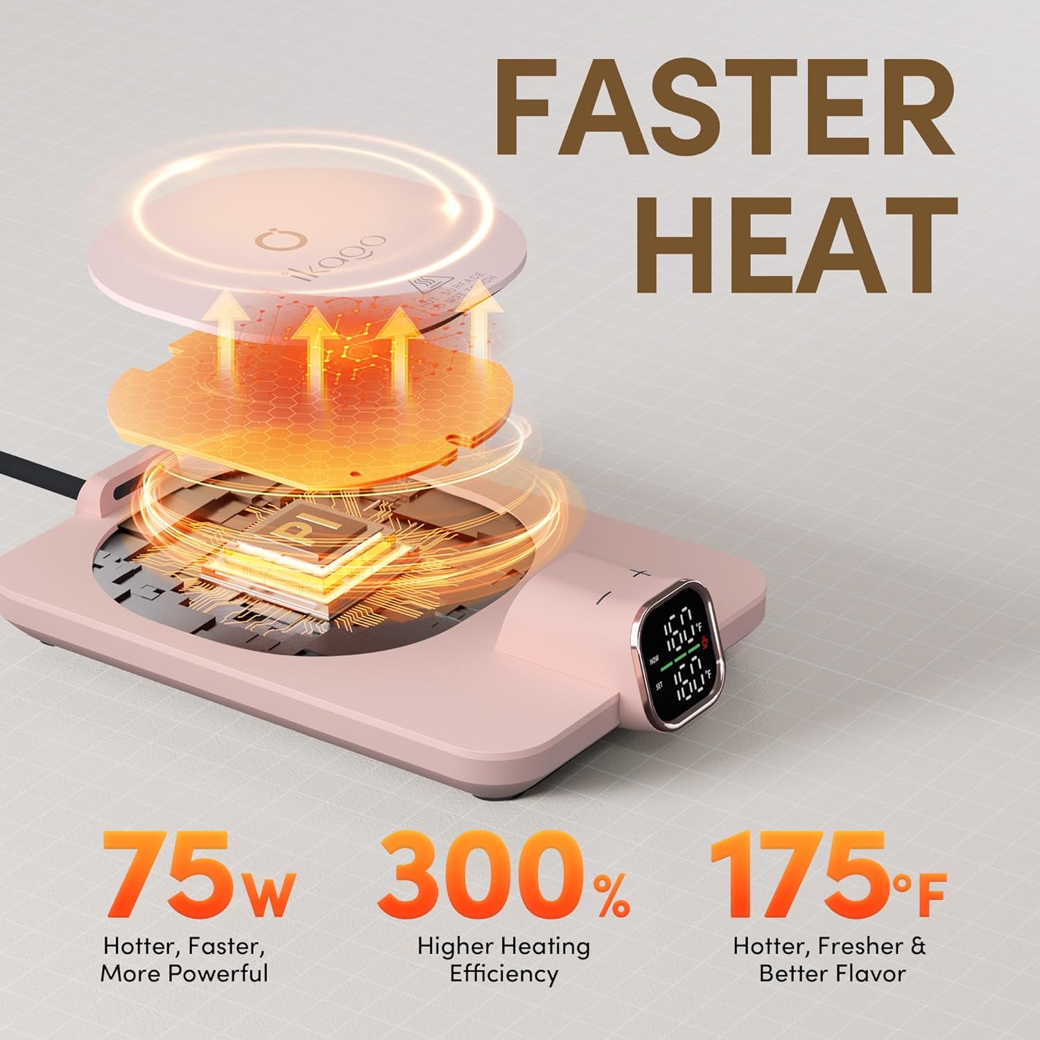 Detalle de Coffee Mug Warmer & iKago Mug Set: Accurate Temperature Control for Desk