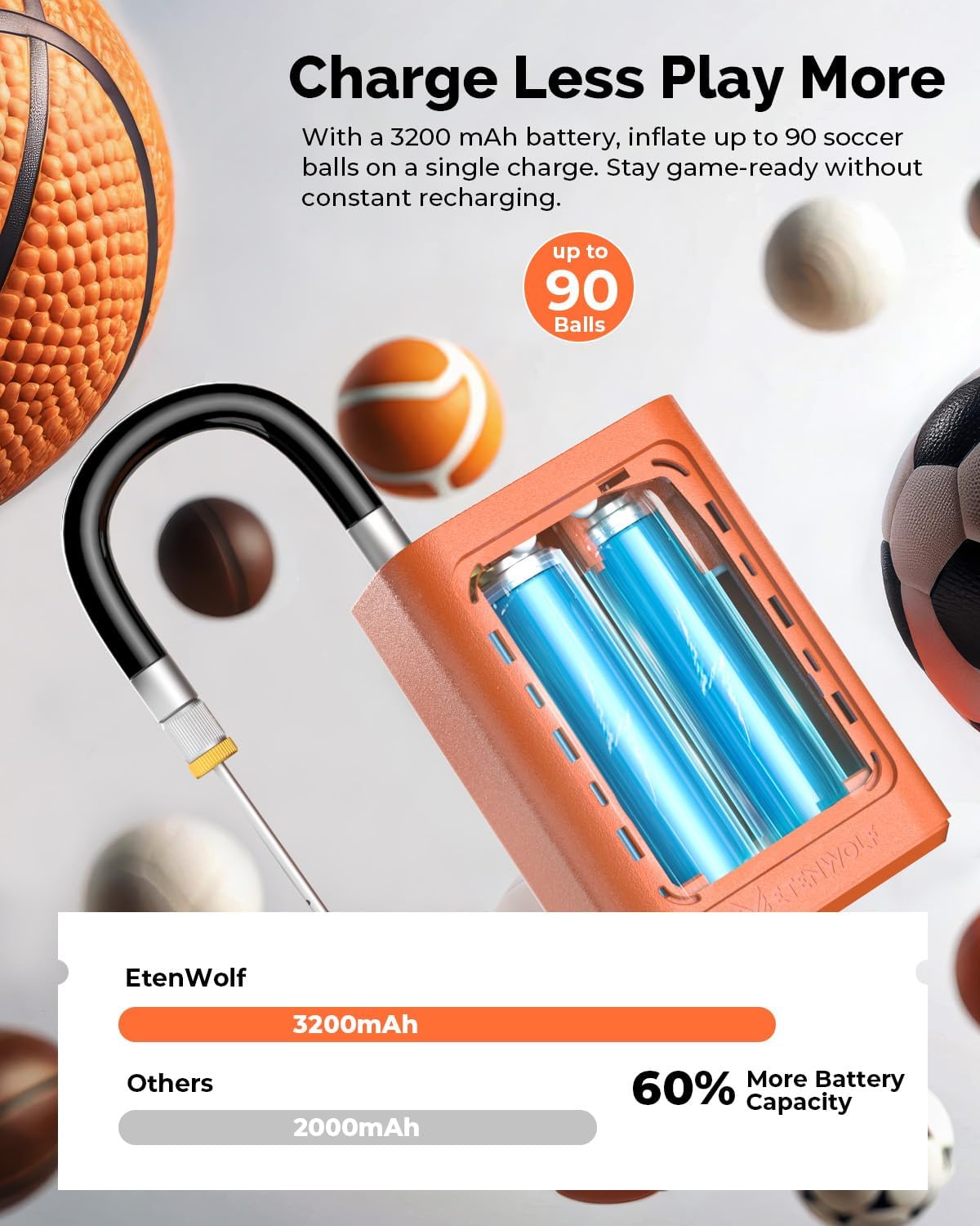 Detalle de ETENWOLF P300 Plus Ball Pump: Electric Inflation with 3200mAh Battery