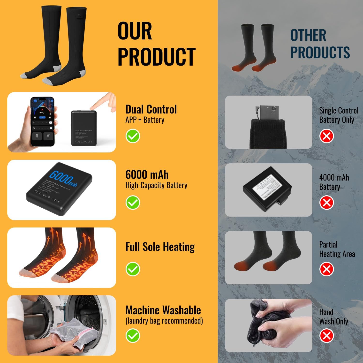 Thumbnail 5 de 6000mAh Heated Socks with APP control