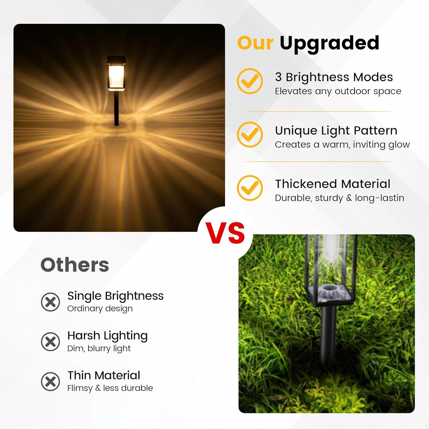 Detalle de HMDecor 8-Pack Solar Path Lights: IP65 Waterproof Garden Lights with 3 Brightness Levels