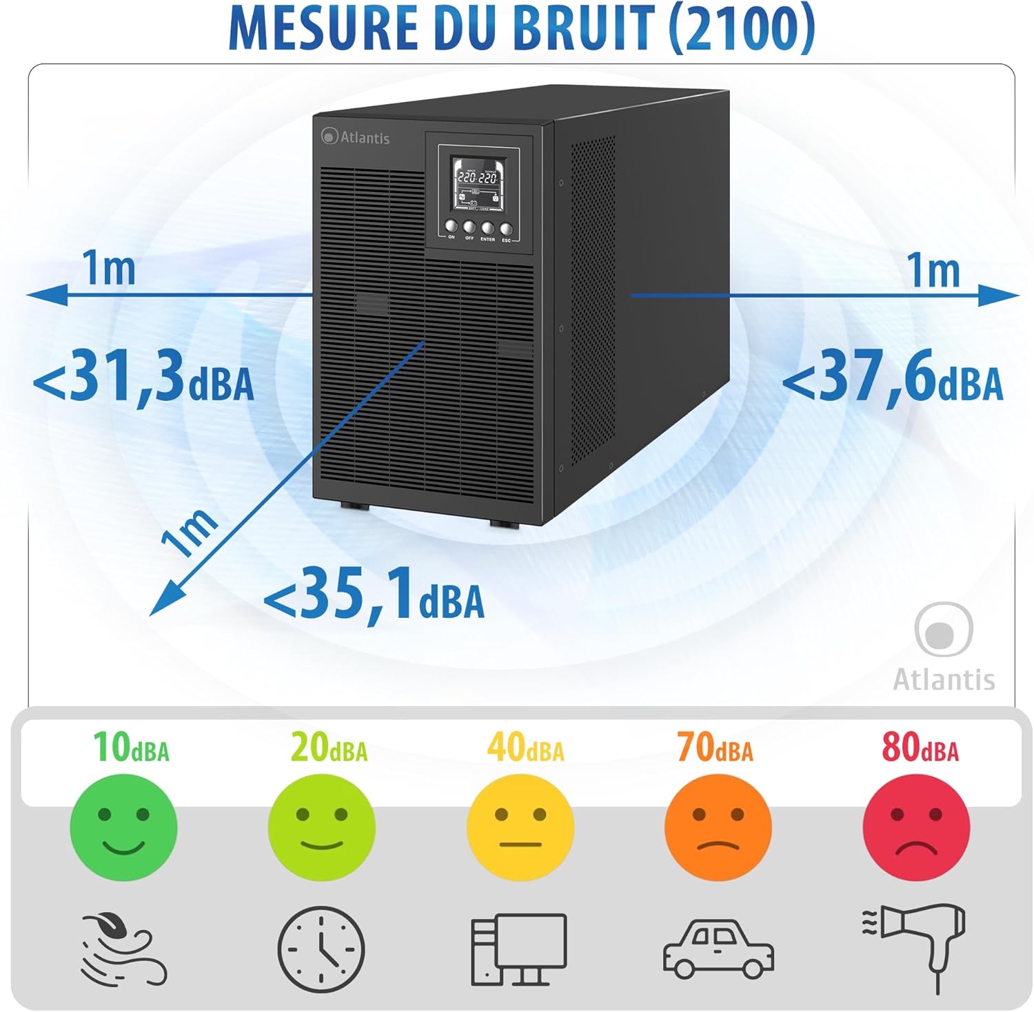 Detalle de UPS Atlantis A03-OP3002XLN 3000 VA