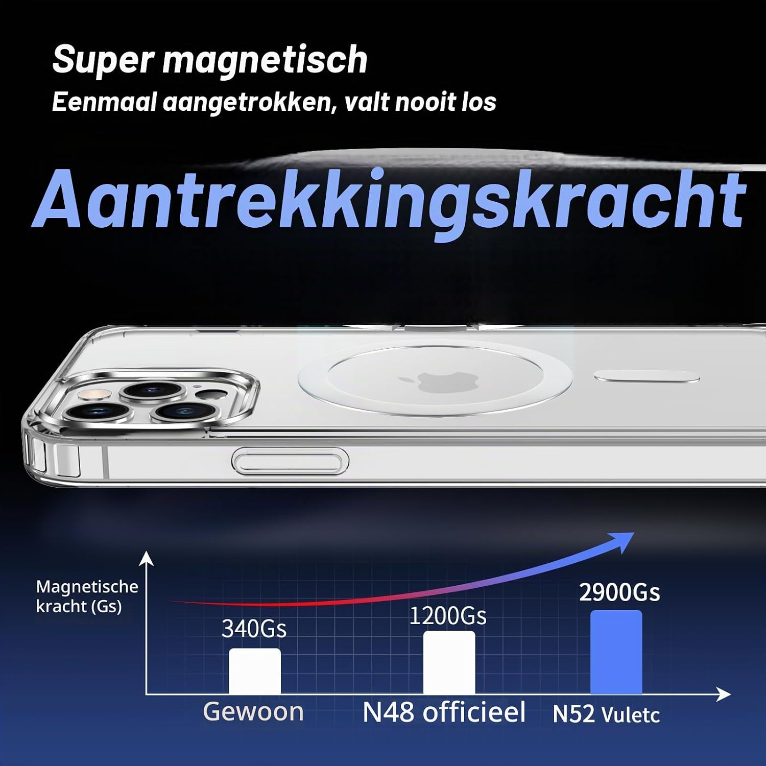 Thumbnail 2 de Vuletc magnetisch hoesje voor iPhone 12 en 12 Pro met 2 beschermfolies