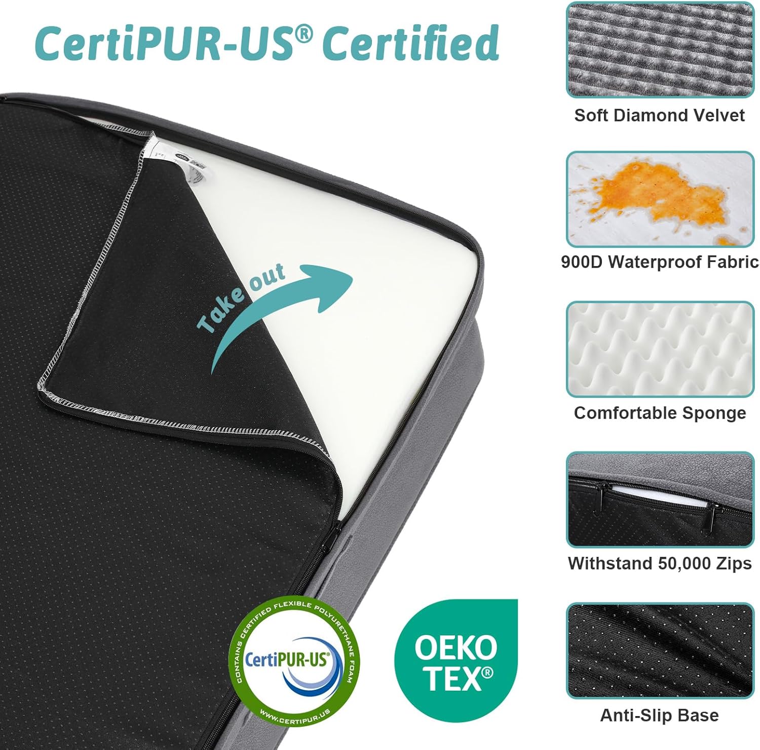 Thumbnail 6 de COSY KISS Orthopedic Dog Bed — XL Grey, 44 × 32 × 7 inches (112 × 81 × 18 cm)